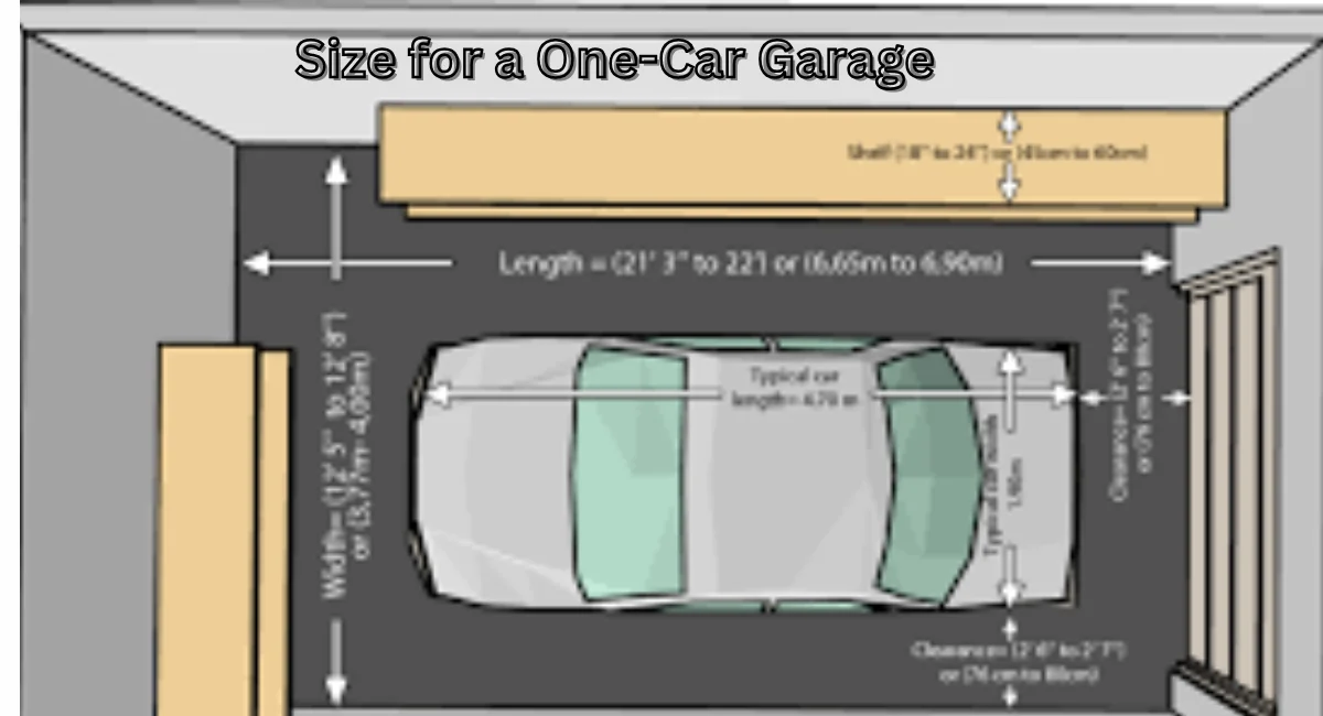 Size for a One-Car Garage